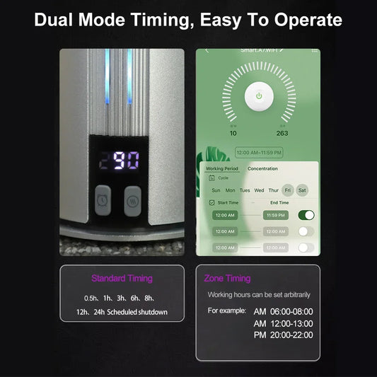300m³ Countertop Aroma Diffuser Waterless Essential Oil Diffusers Home Convenient USB Charging Perfume Air Freshener